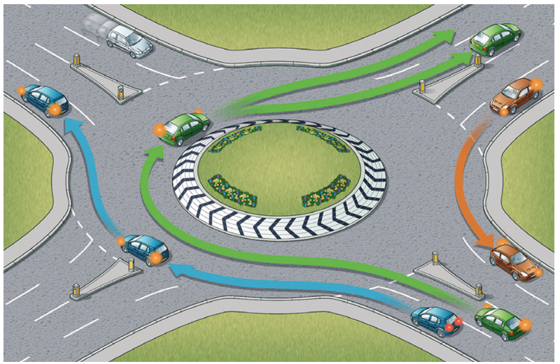 Give-priority-to-traffic-from-the-right