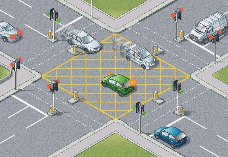Only-if-the-right-turn-exit-is-clear